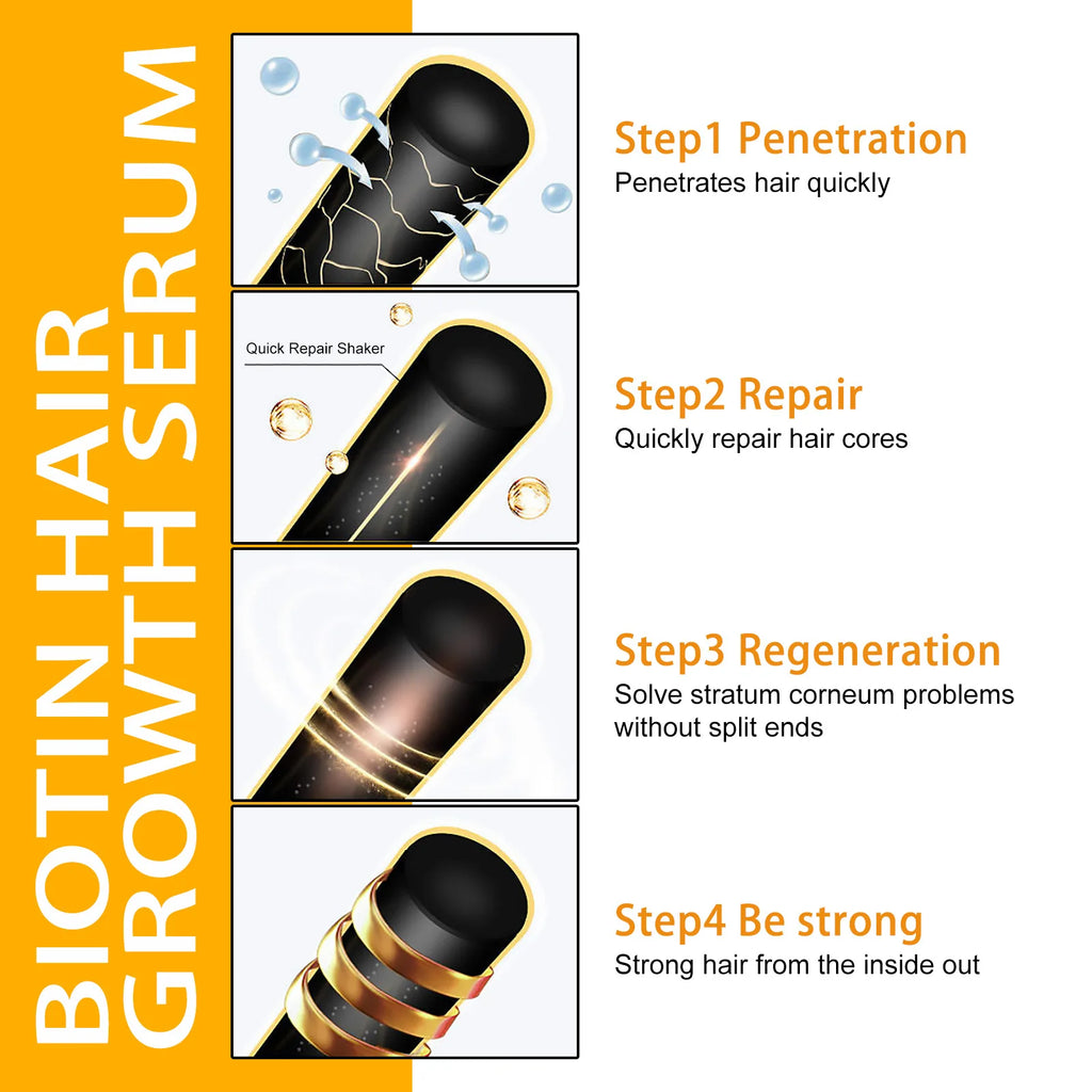 EELHOE Biotin Hair Spray Für Männer und Frauen 30 ml Haarwachstumsöl – Reparatur bei geschädigtem Haar, Kopfhautpflege-Serum-Spray zur Haarverdichtung und Haarpflege